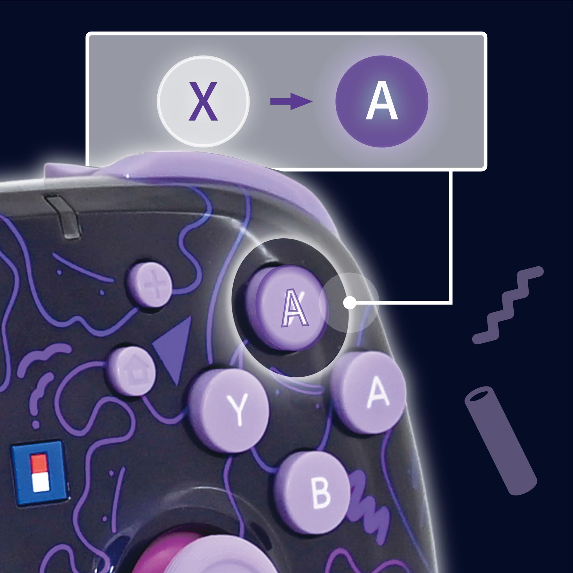 TheGamery.co.uk