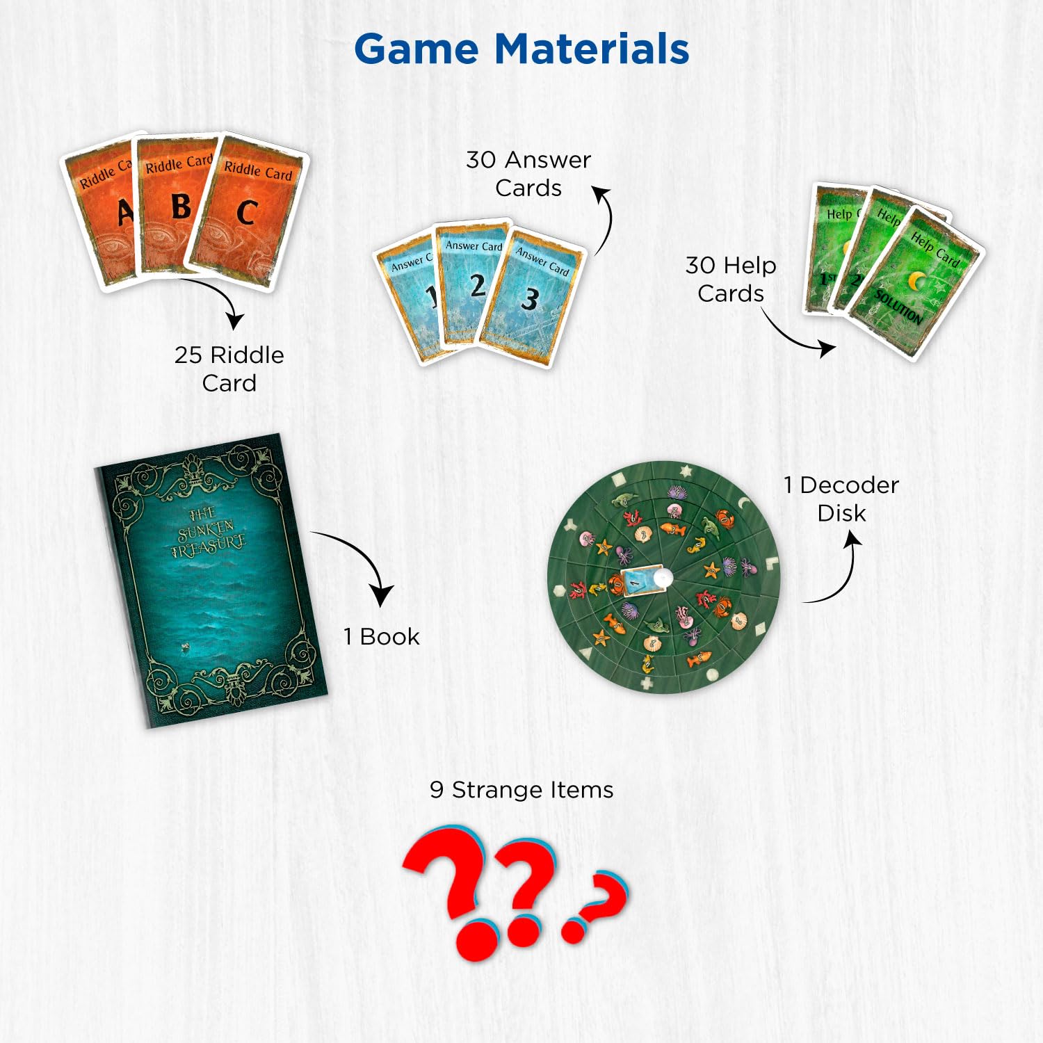 TheGamery.co.uk