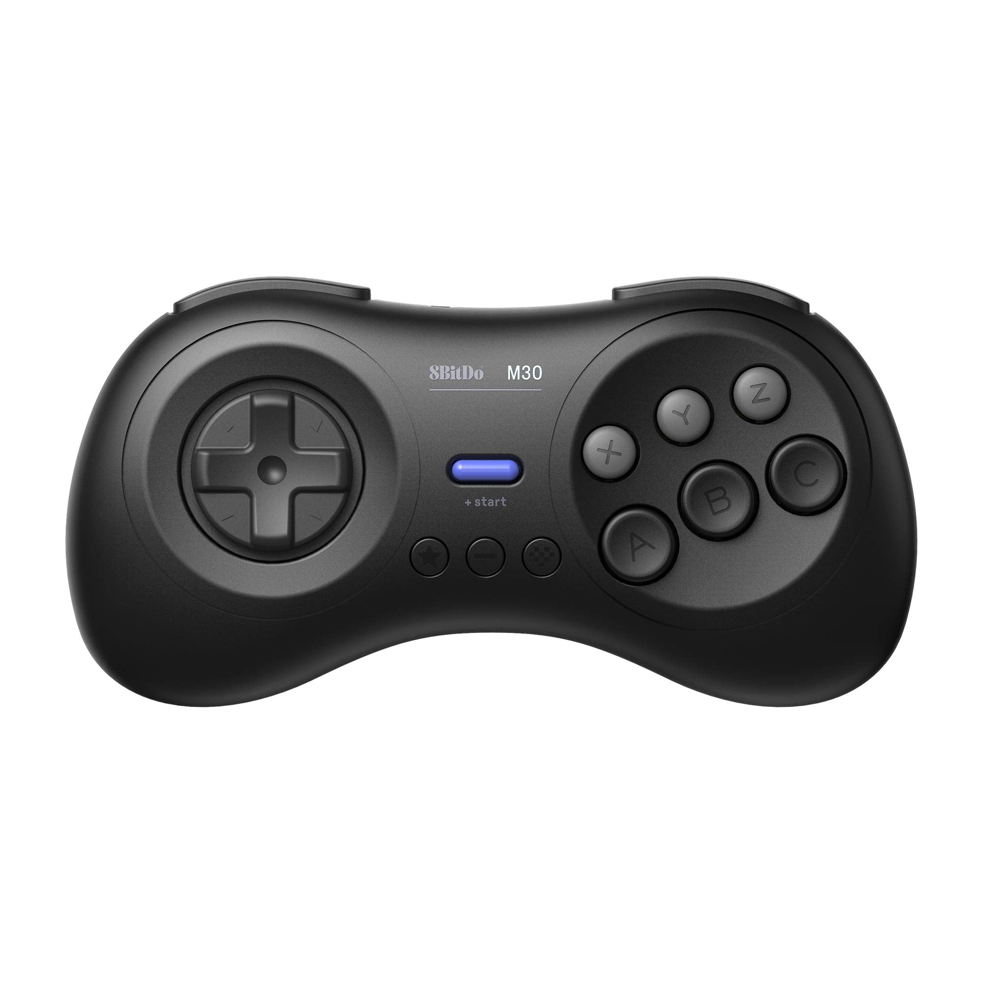 TheGamery.co.uk