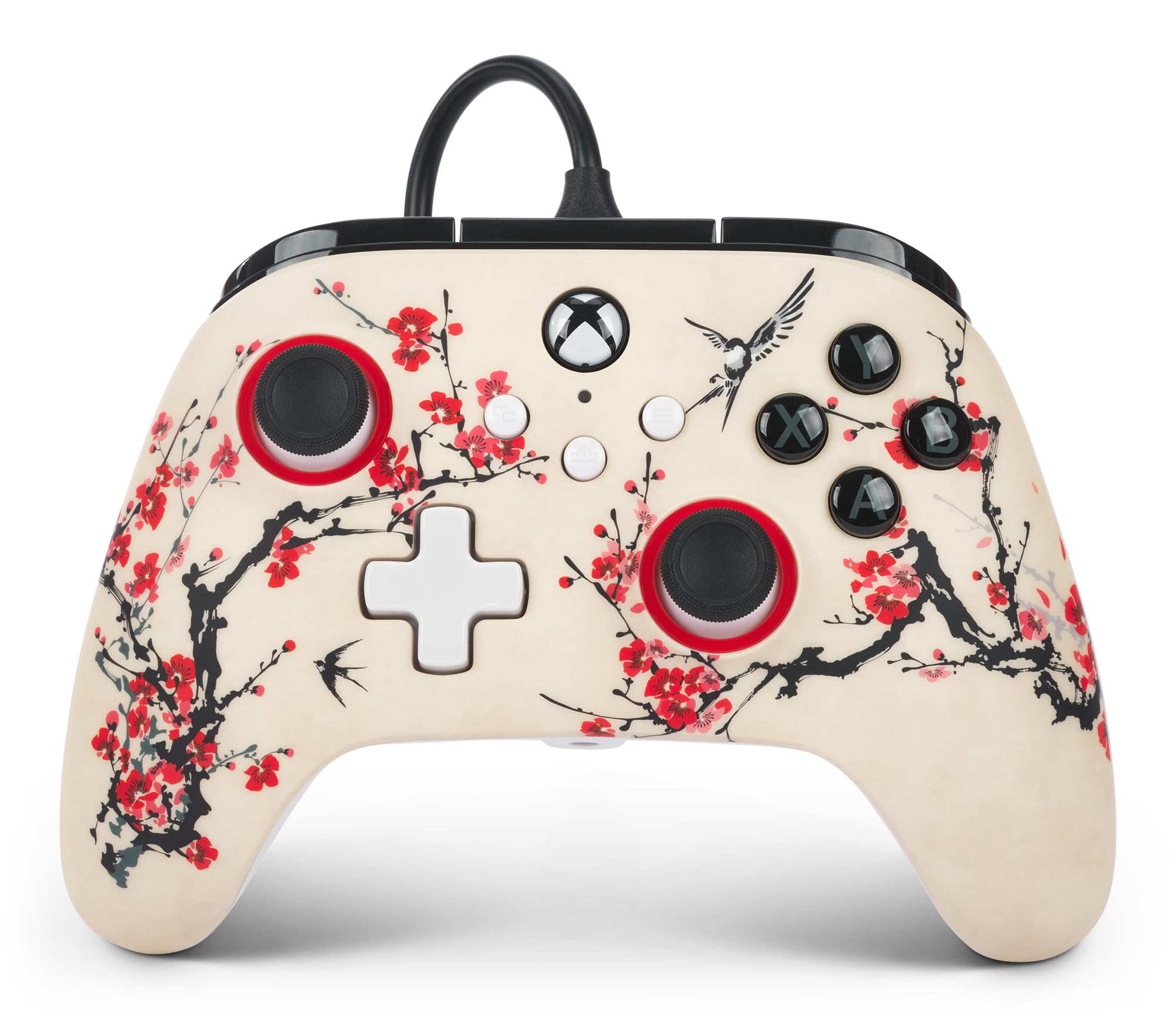TheGamery.co.uk