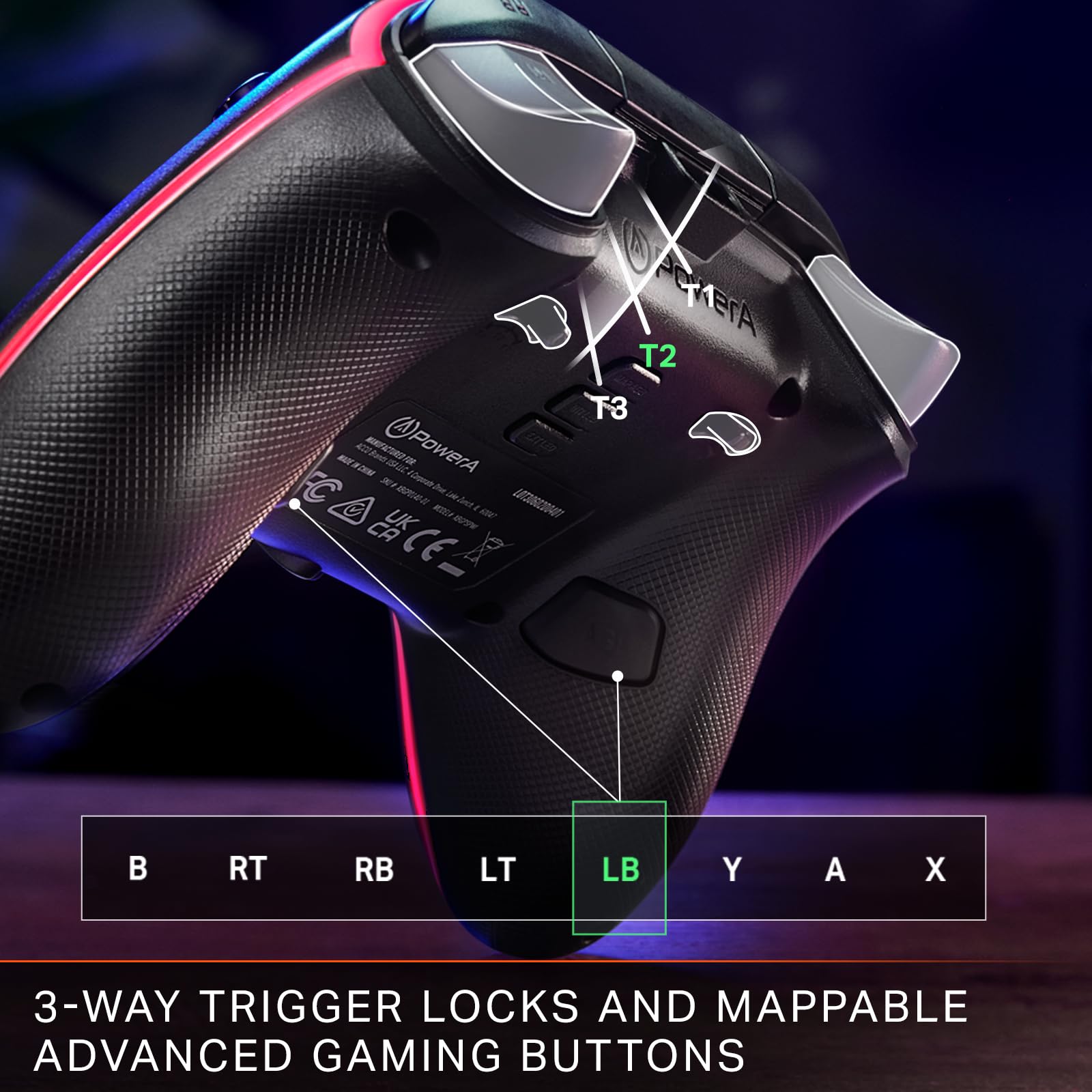 TheGamery.co.uk