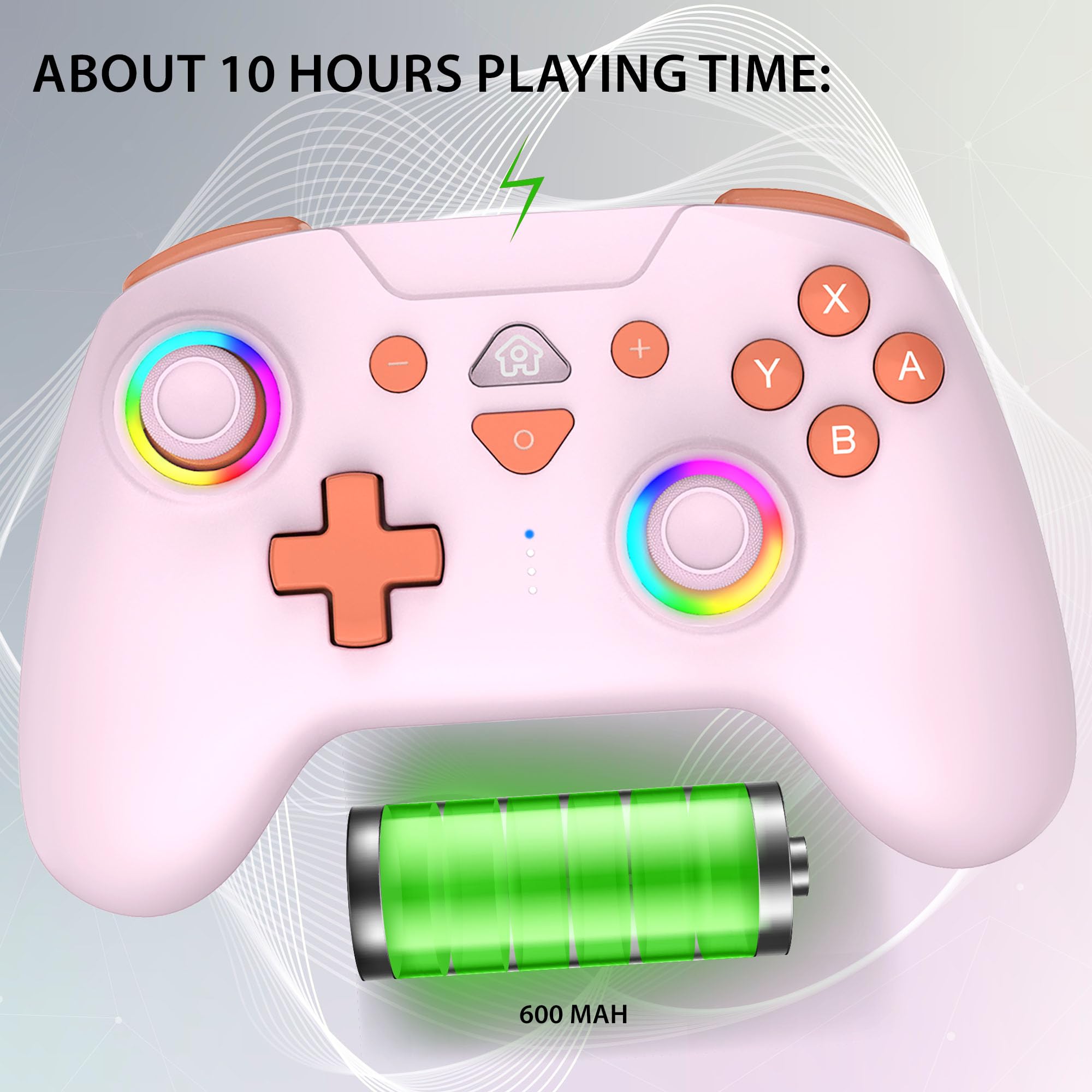 TheGamery.co.uk