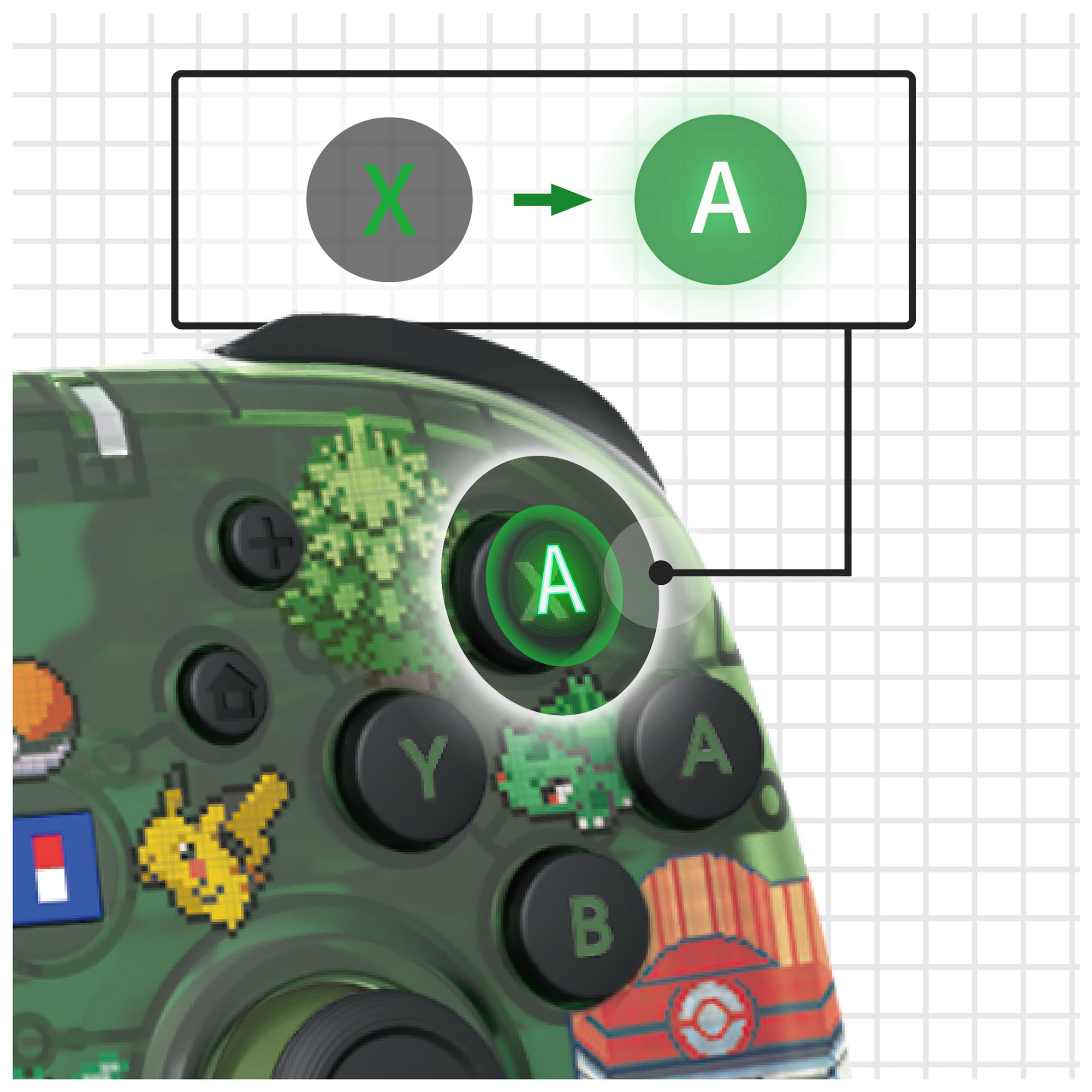 TheGamery.co.uk