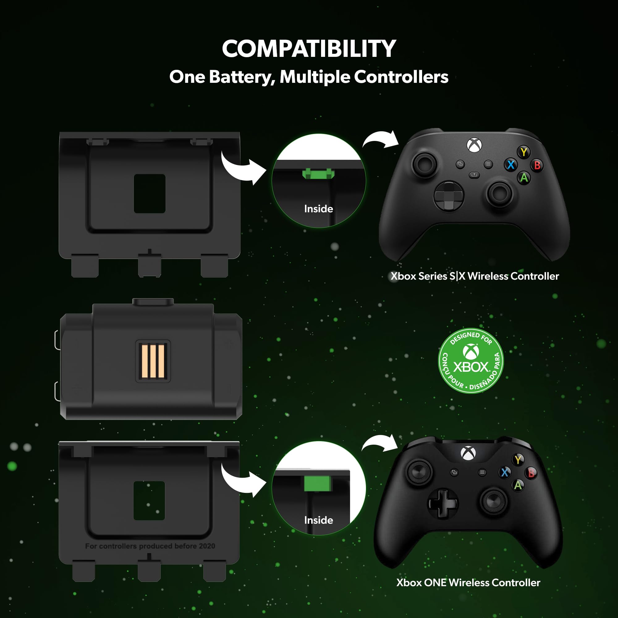 TheGamery.co.uk