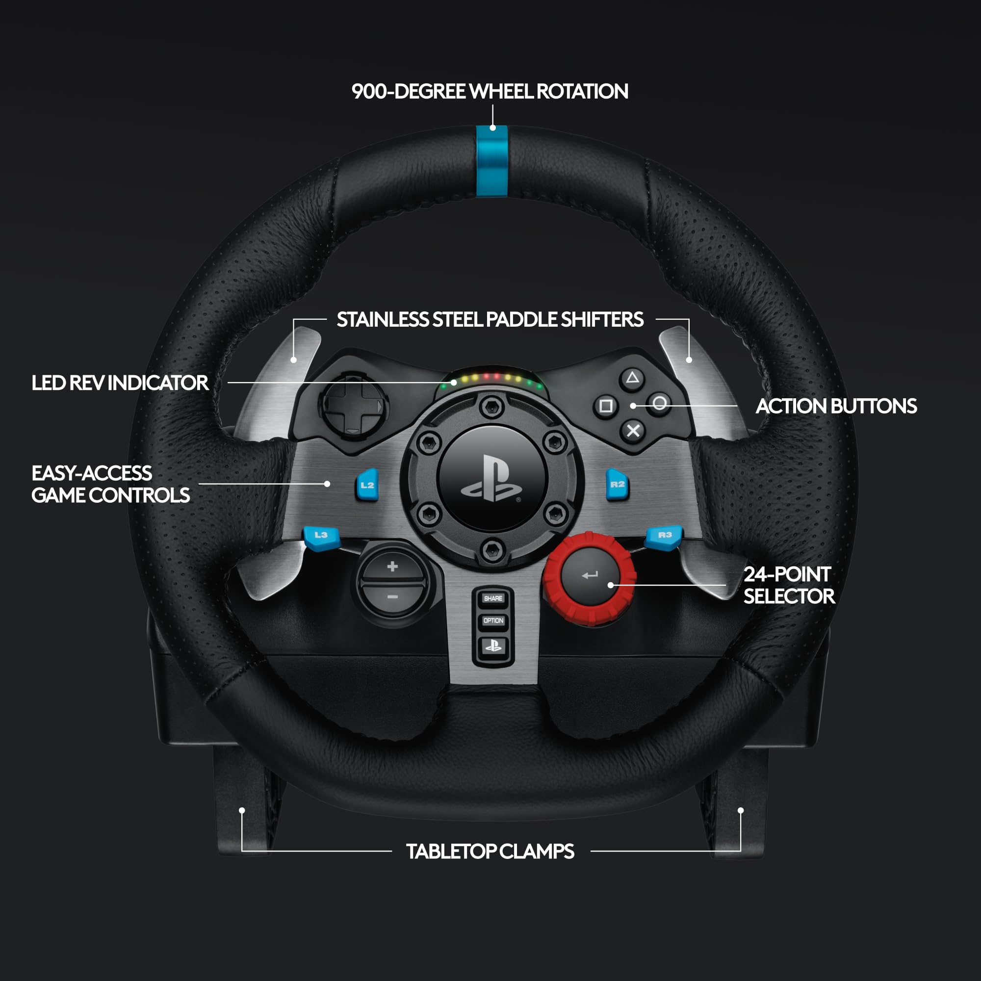 TheGamery.co.uk