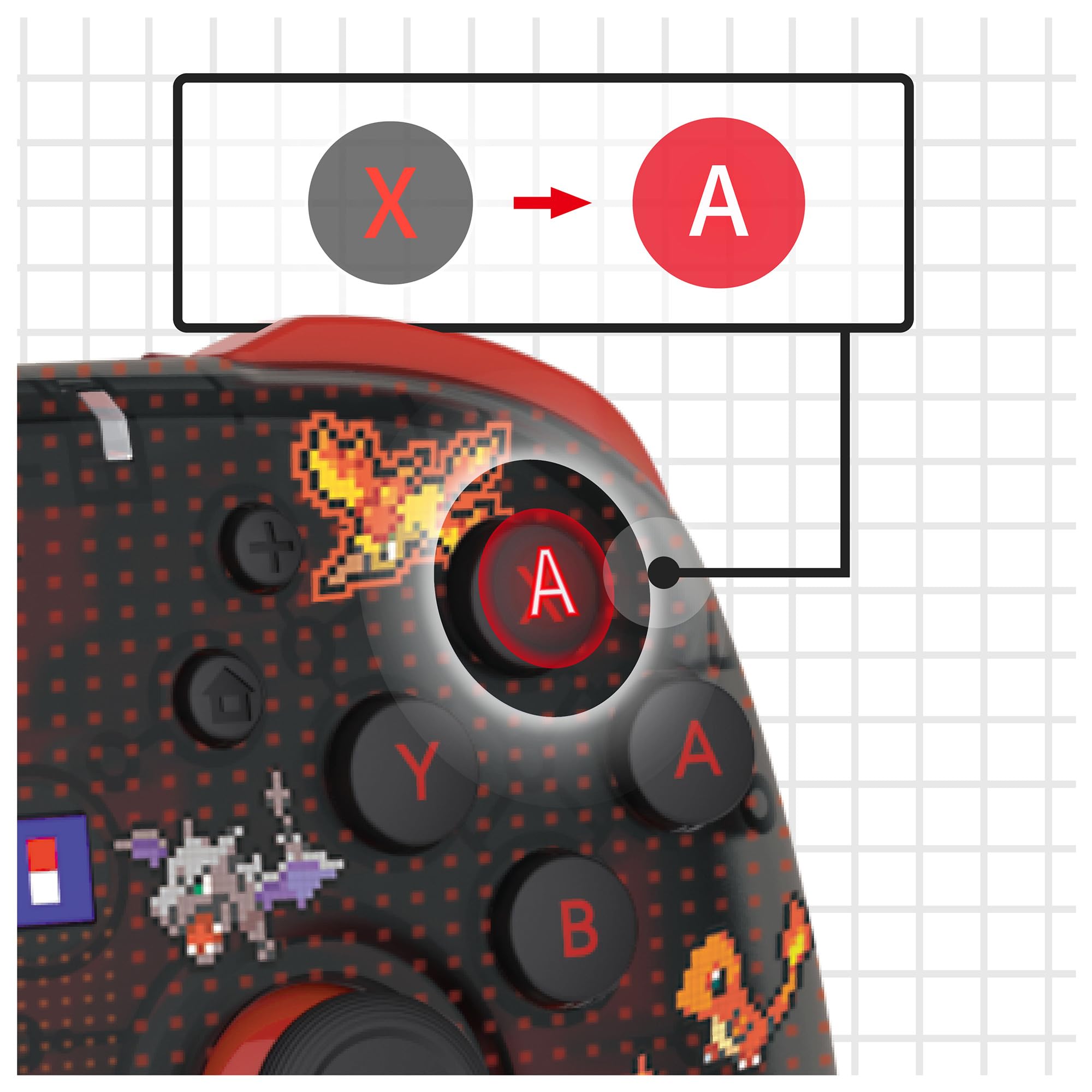 TheGamery.co.uk