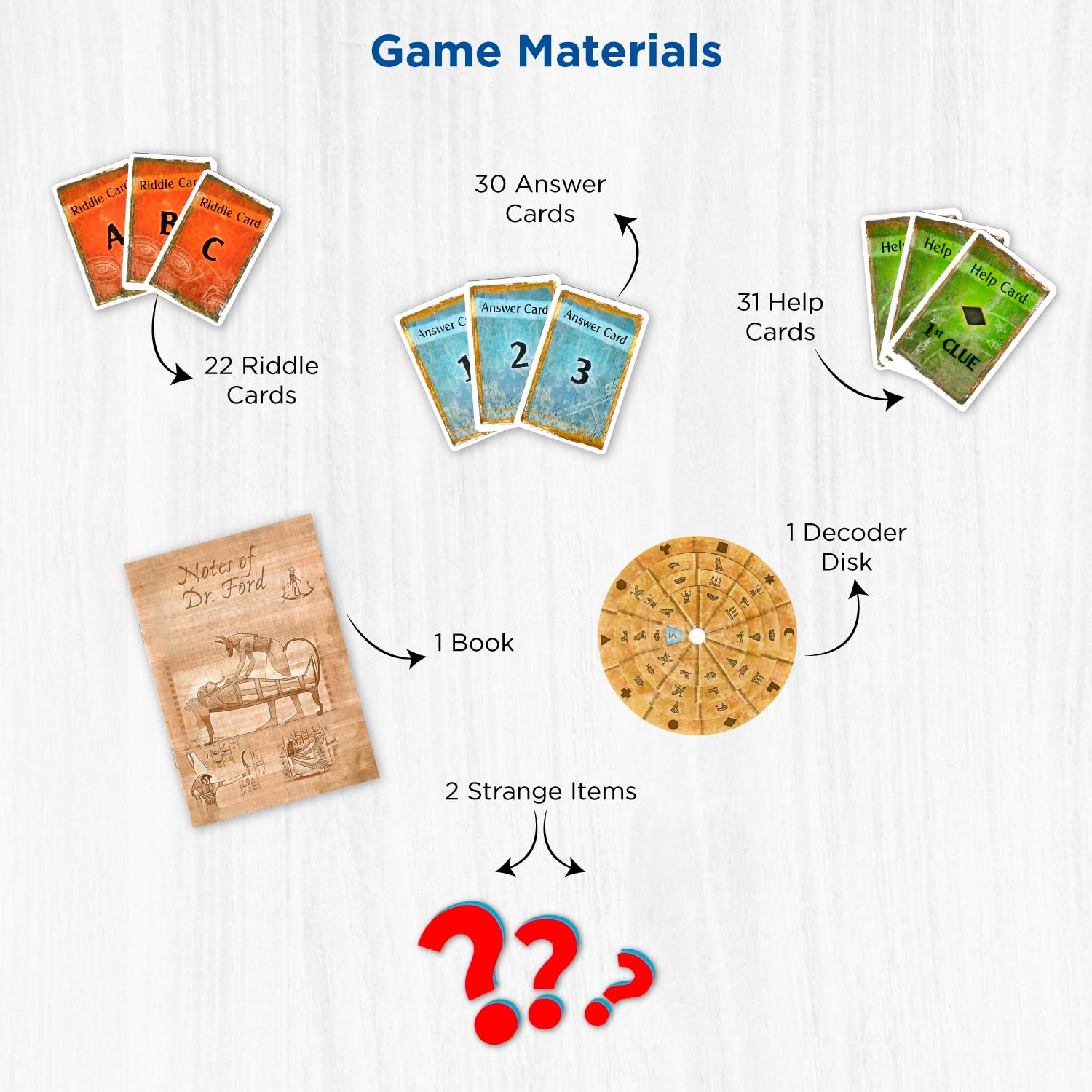 TheGamery.co.uk