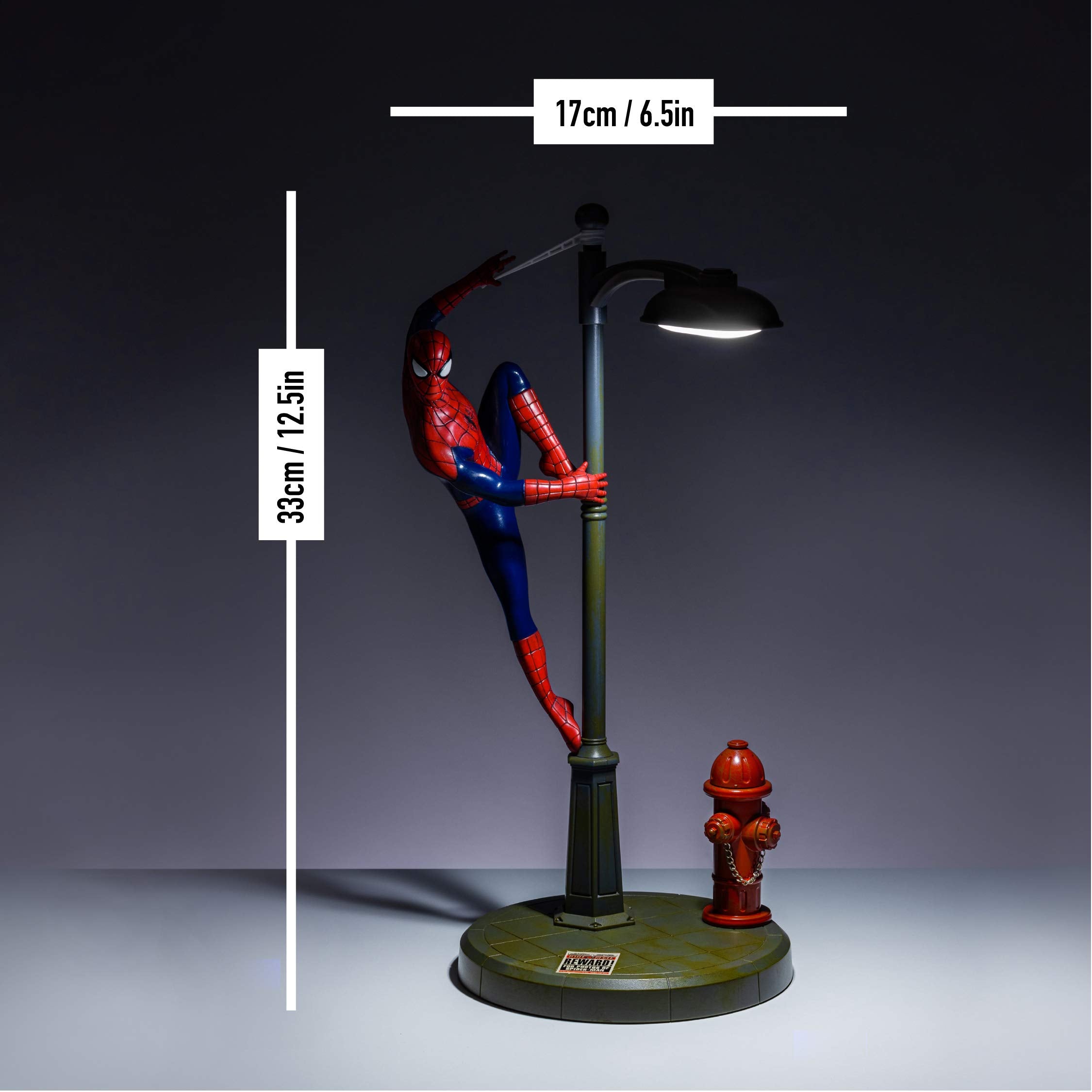 TheGamery.co.uk