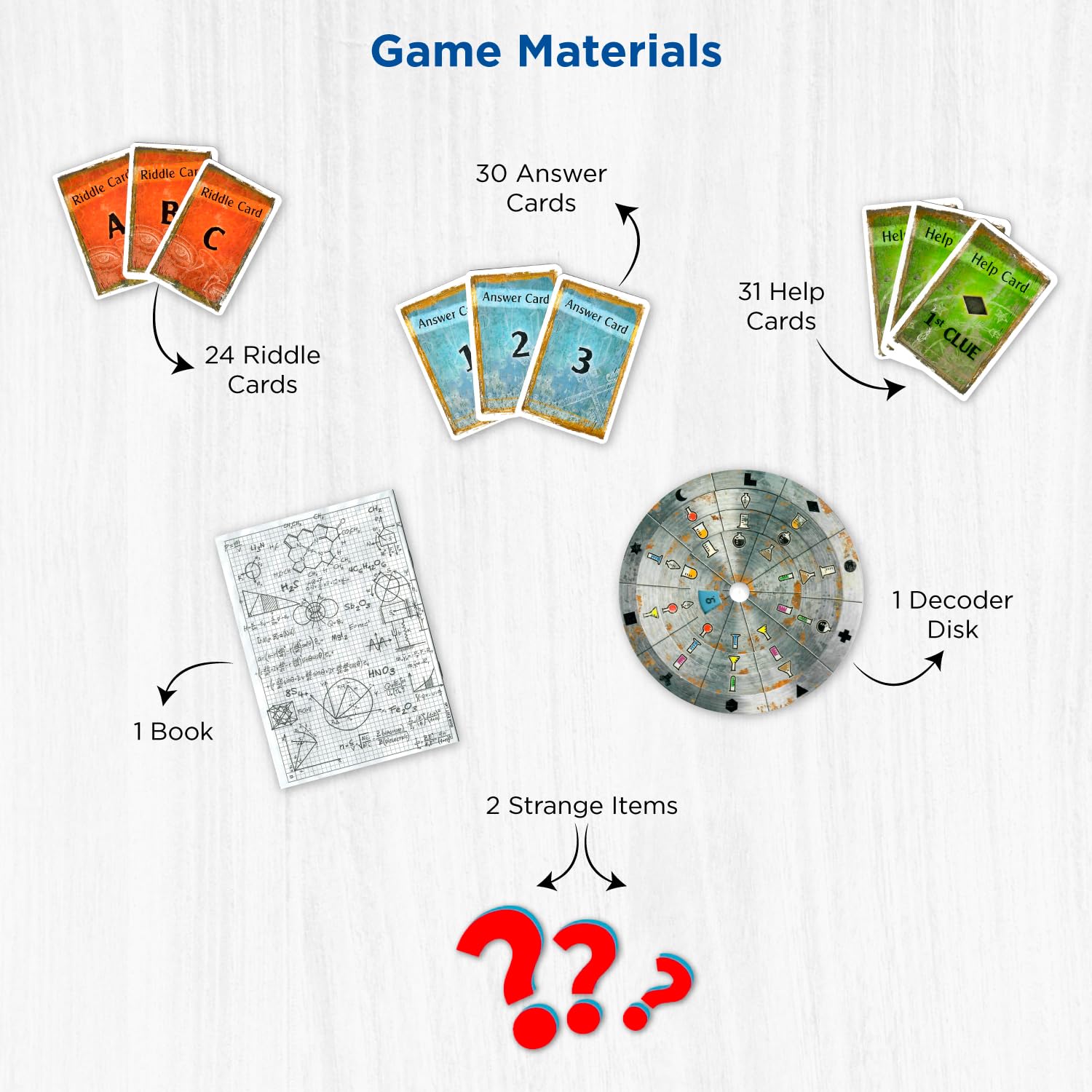 TheGamery.co.uk