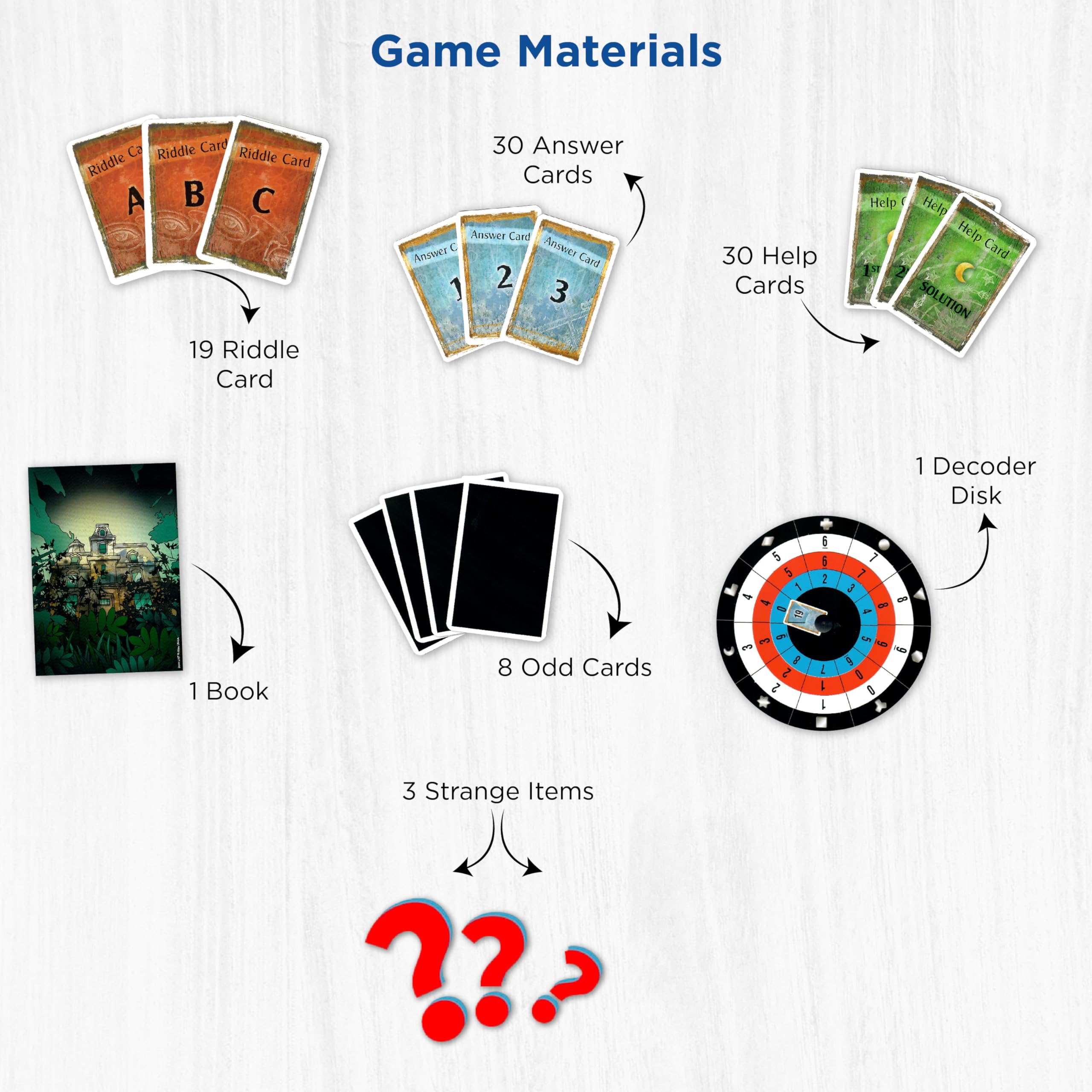 TheGamery.co.uk