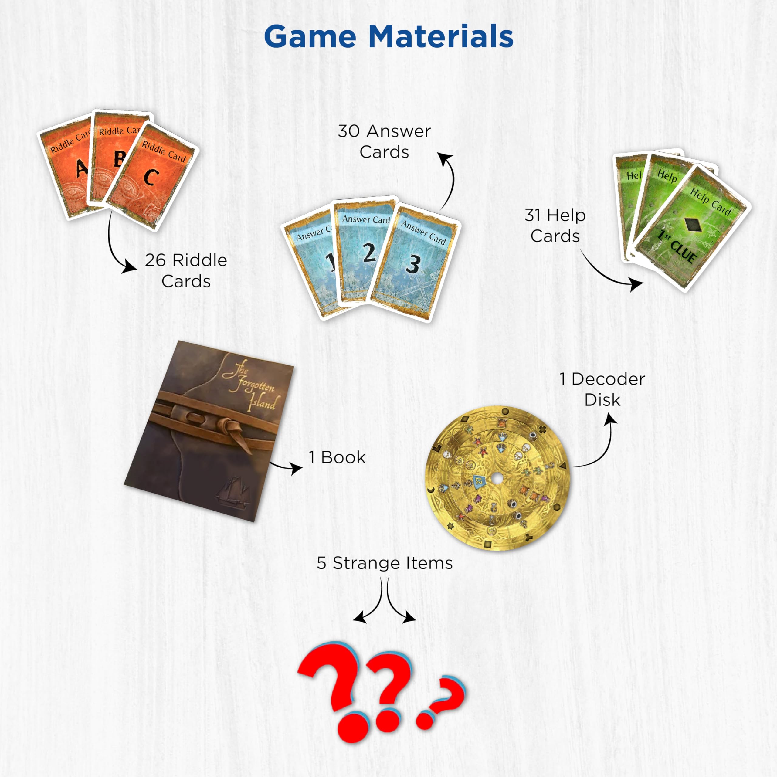 TheGamery.co.uk