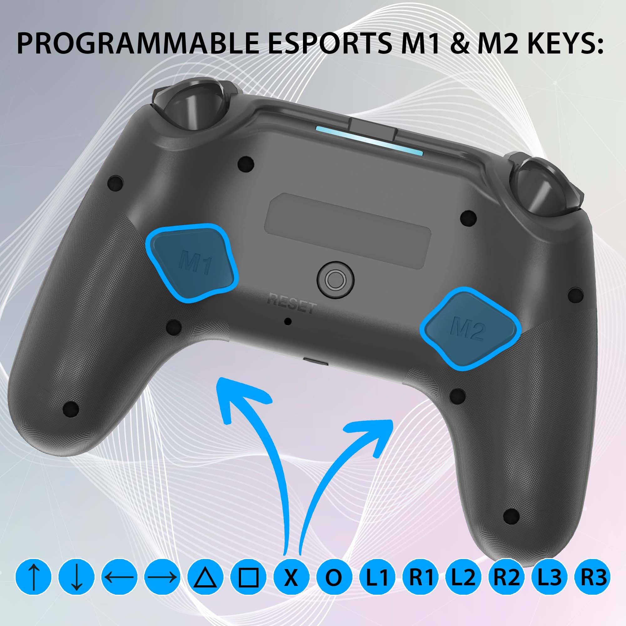 TheGamery.co.uk