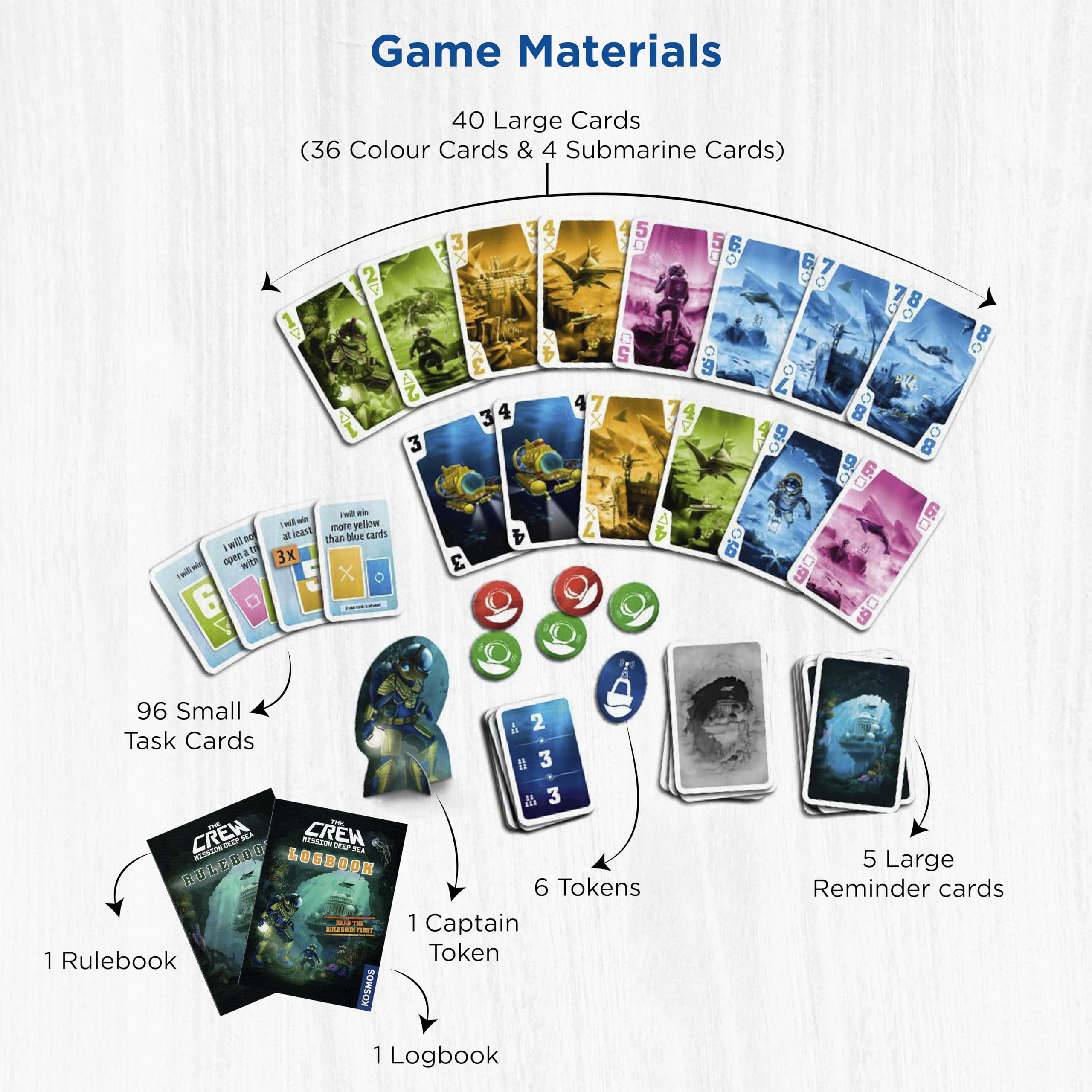 TheGamery.co.uk